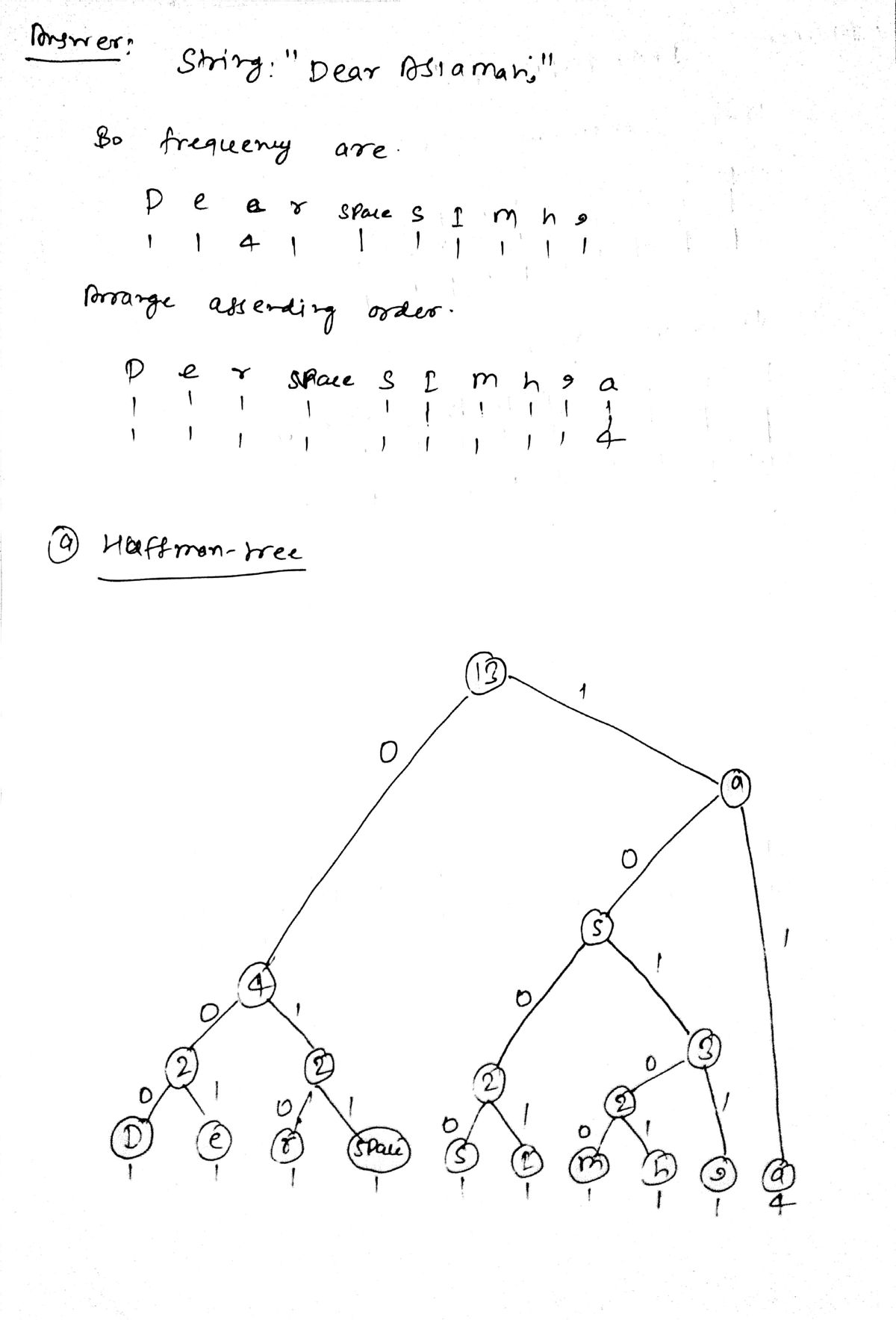 Computer Engineering homework question answer, step 1, image 2